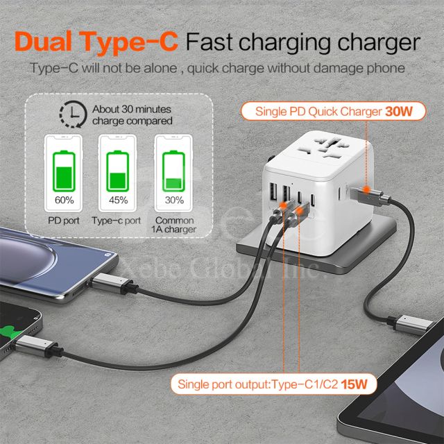 travel universal adapter